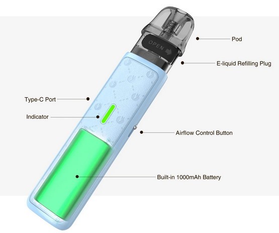 Lost Vape Ursa Nano S2